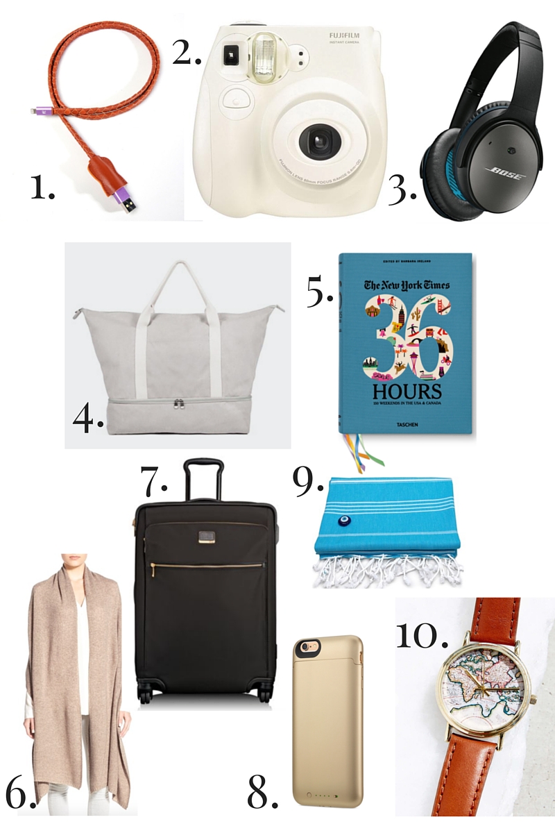 2015 Holiday Gift Guide for The Jetsetter