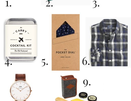 2015 Holiday Gift Guide for Him